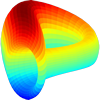 Curve DAO